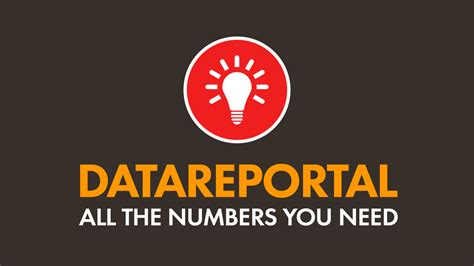 datareportal|More.